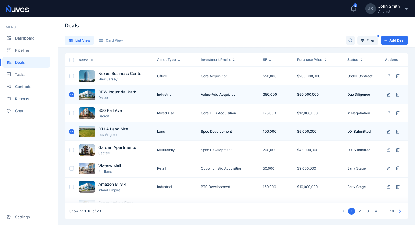Dashboard View of CRE Deal Management Software with Pipeline Tracking Feature